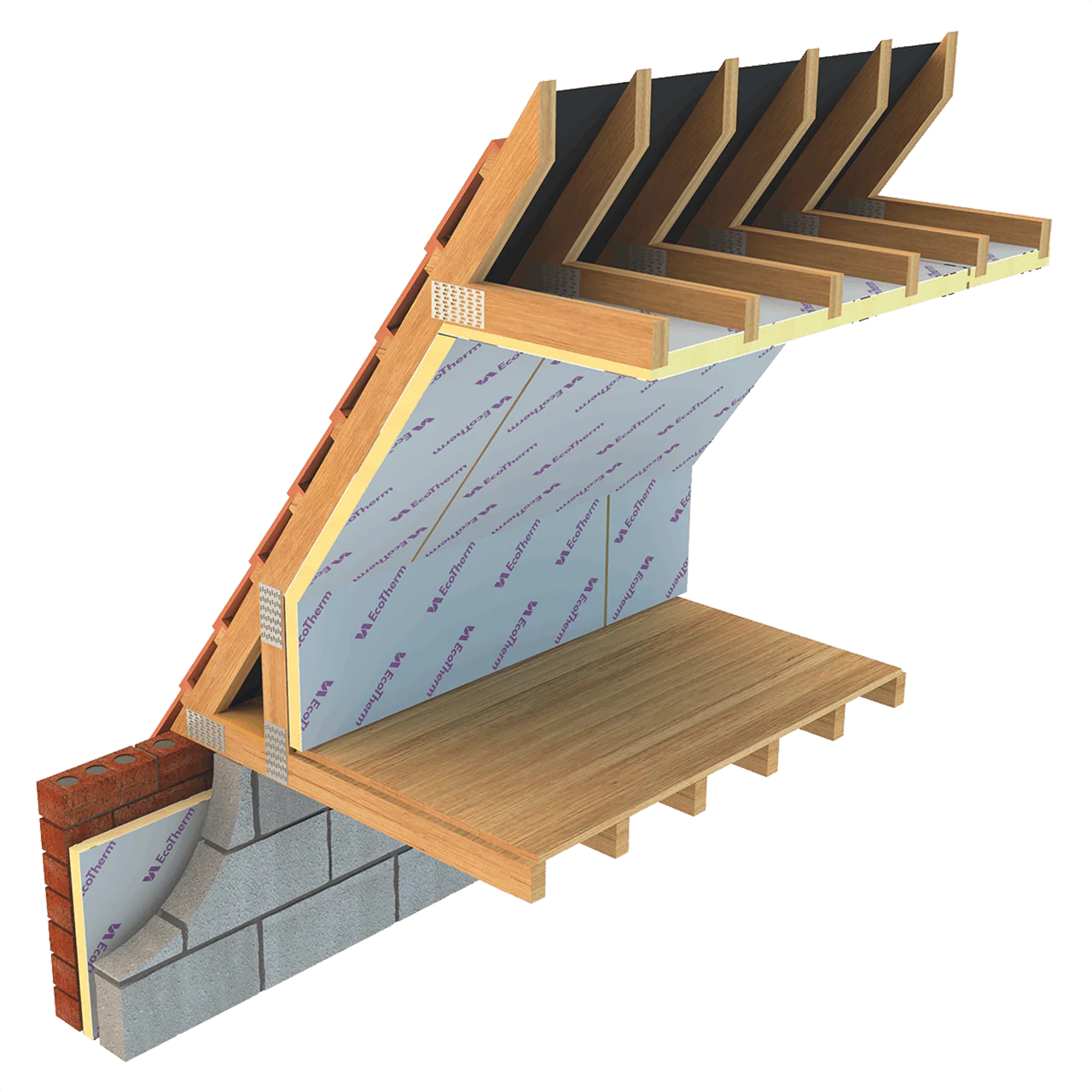 EcoTherm Eco-Versal PIR Rigid Insulation Board (1200mm x 2400mm) - Image 4